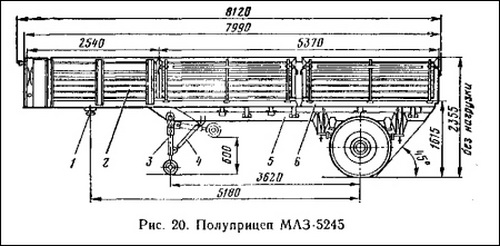 Одноосный полуприцеп МАЗ-5245